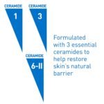 Cerave Cleanser for Psoriasis Treatment - Image 5