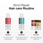 Karseell Collagen Hair Treatment Travel set - Image 7