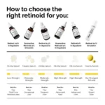 The Ordinary Retinol 0.2% in Squalane - Image 3