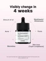Cosrx The Niacinamide 15 Serum - Image 4