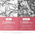 Medicube PDRN Pink Collagen Exosome Shot Serum 7500 - Image 5